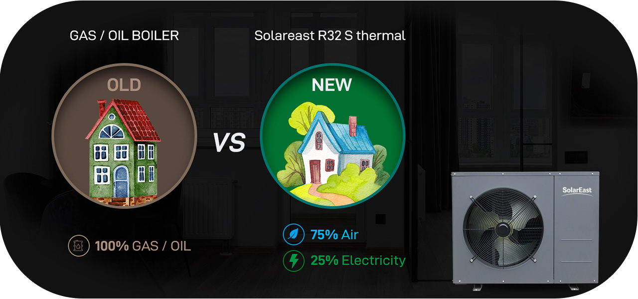 refrigerant 16 Kältemittel 16