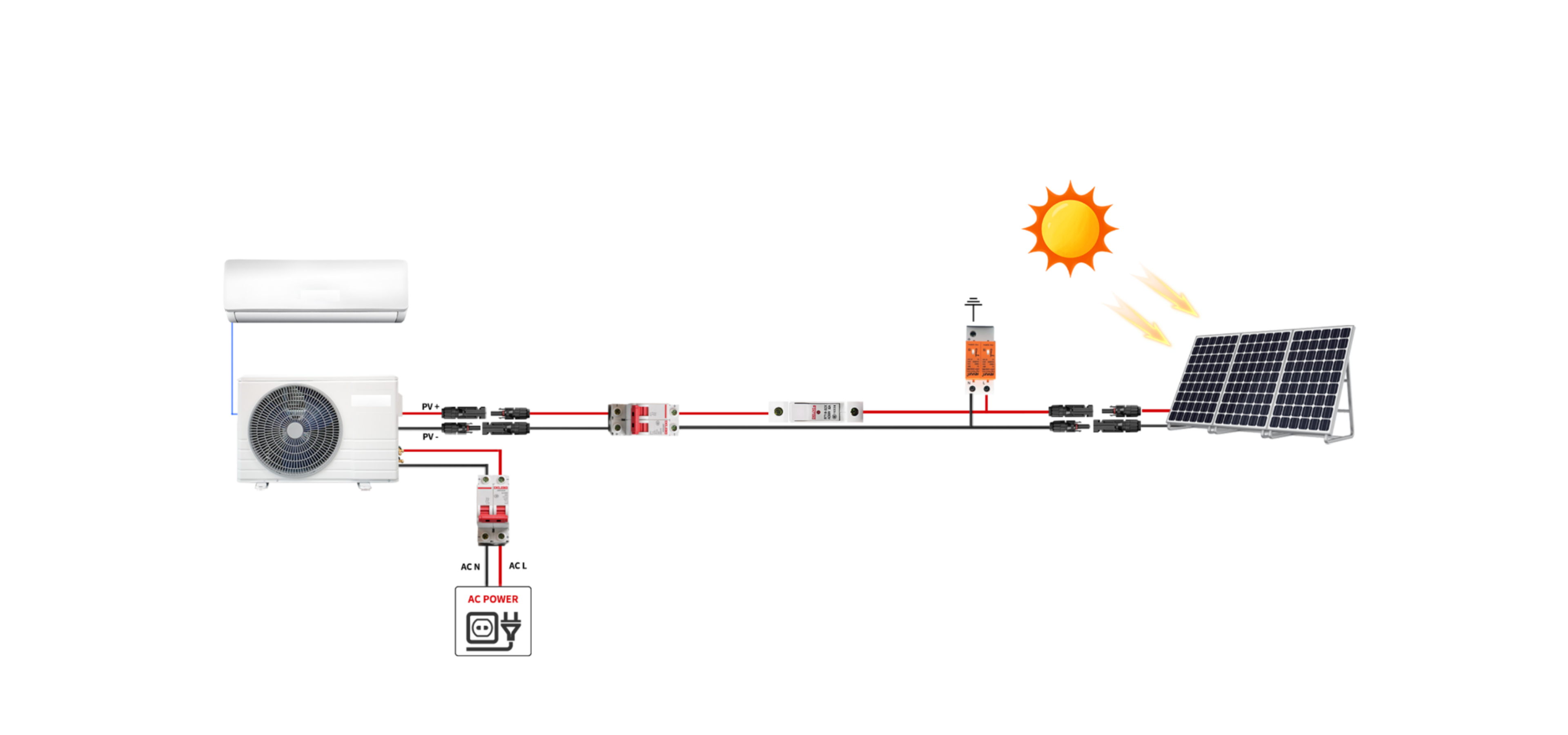 Solar -Klimaanlage1