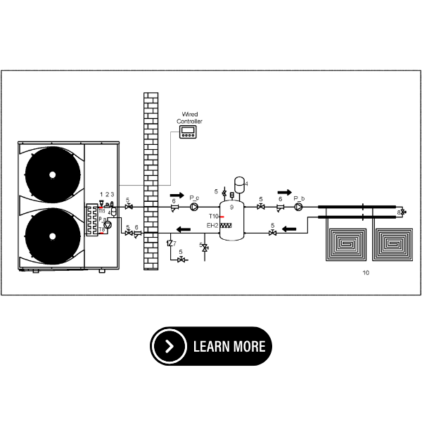 Unterbodenheizsystem 