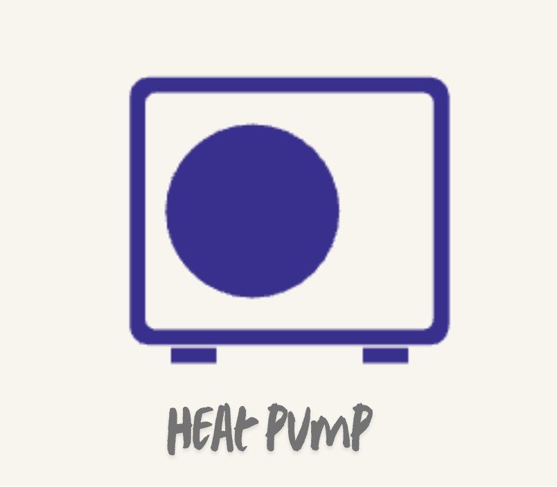 Wärmepumpe