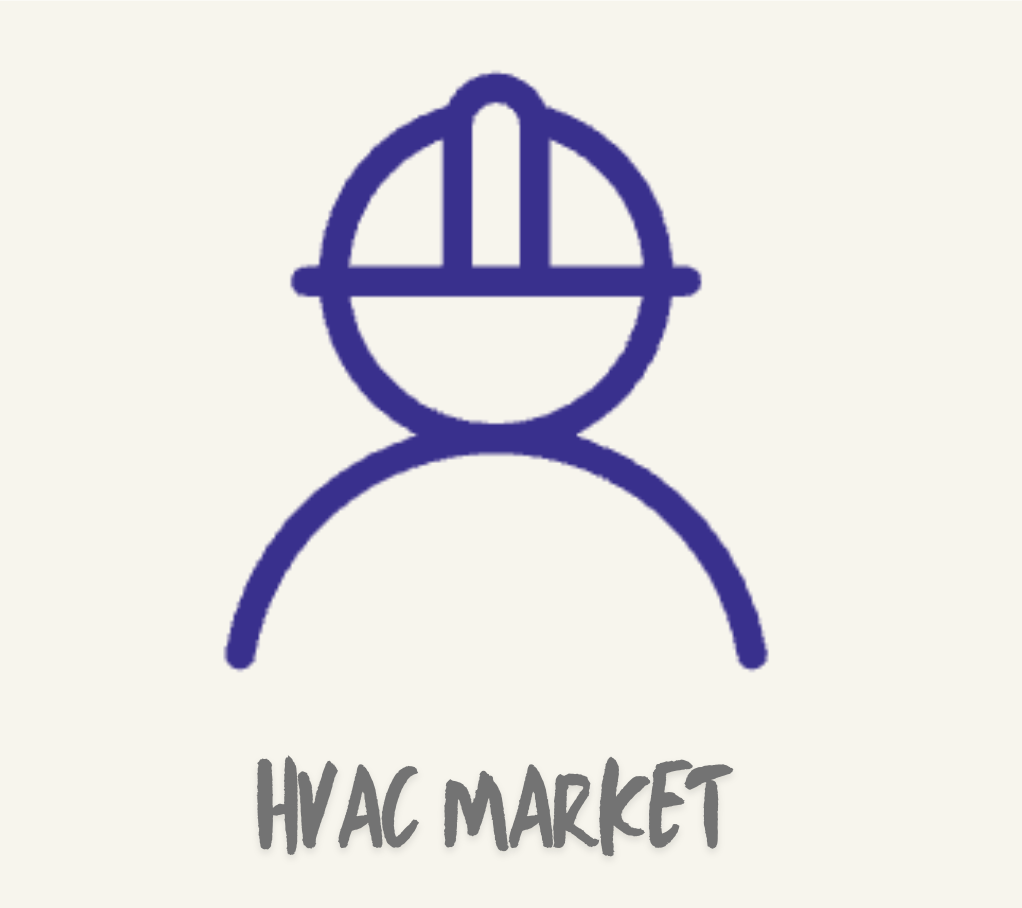 HLK -Markt