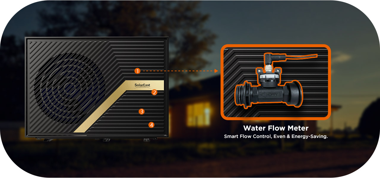 Wasserdurchflussmesser