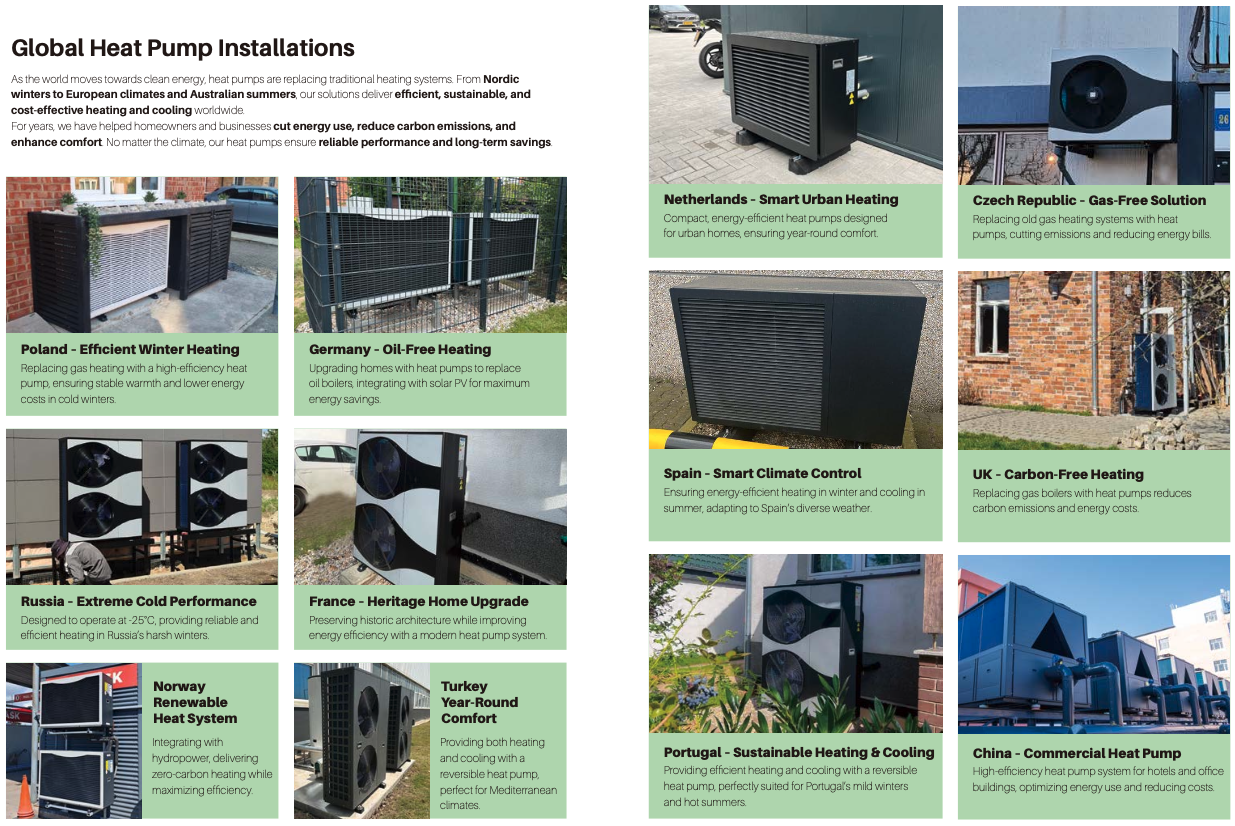 Globale Wärmepumpeninstallationen vom Solareast-Wärmepumpenhersteller