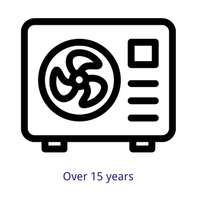 Warnzeichen, dass Sie einen Pumpenaustausch benötigen