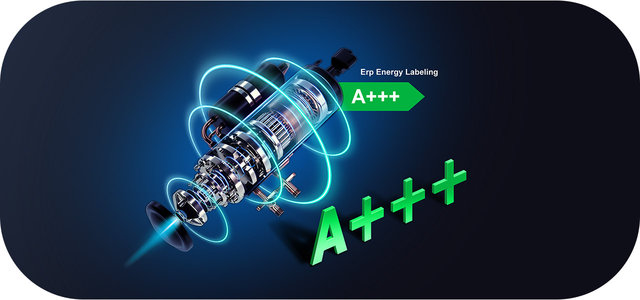 Hoher Wirkungsgrad A+++