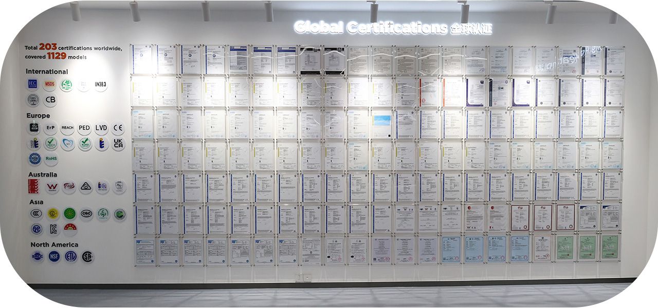 Globale Zertifizierungen für Schwimmbadwärmepumpen